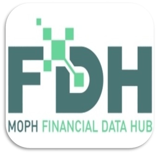 FDH